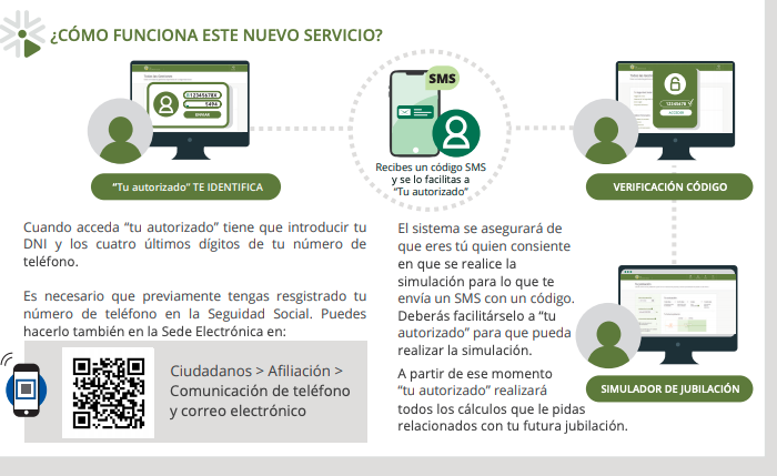 simulador pension