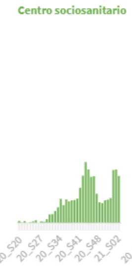 Captura de pantalla 2021 01 29 a las 18.24.32