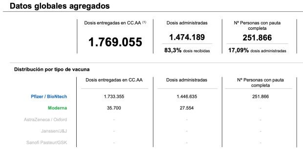 Captura de pantalla 2021 01 29 a las 18.46.37 Captura de pantalla 2021 01 29 a las 18.46.37