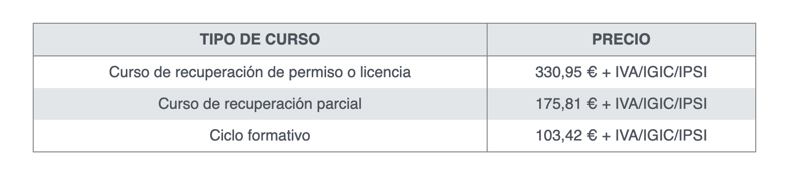 Precio cursos carnet puntos DGT Precio cursos carnet puntos DGT