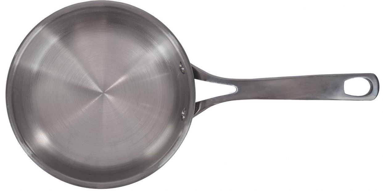 Cómo elegir la sartén adecuada Cómo elegir la sartén adecuada