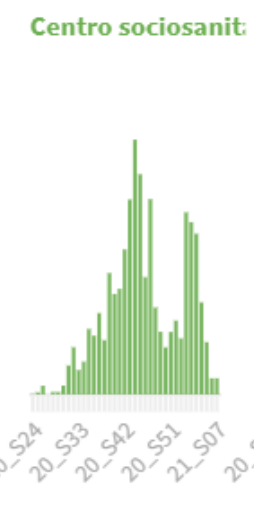 Captura de pantalla 2021 03 04 a las 13.56.22