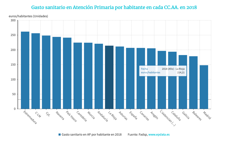 Captura de pantalla 2021 03 05 a las 14.13.46