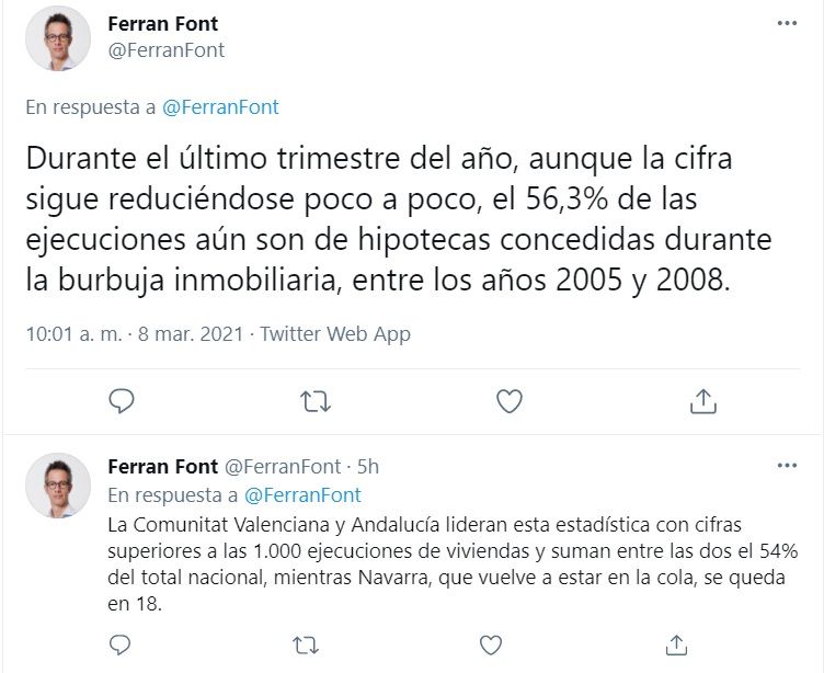 ejecuciones hipotecarias se disparan ejecuciones hipotecarias se disparan