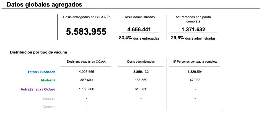 Captura de pantalla 2021 03 08 a las 18.22.29
