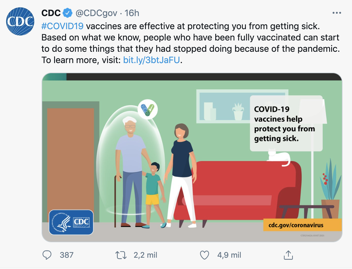 Foto: Twitter oficial de @CDCgov