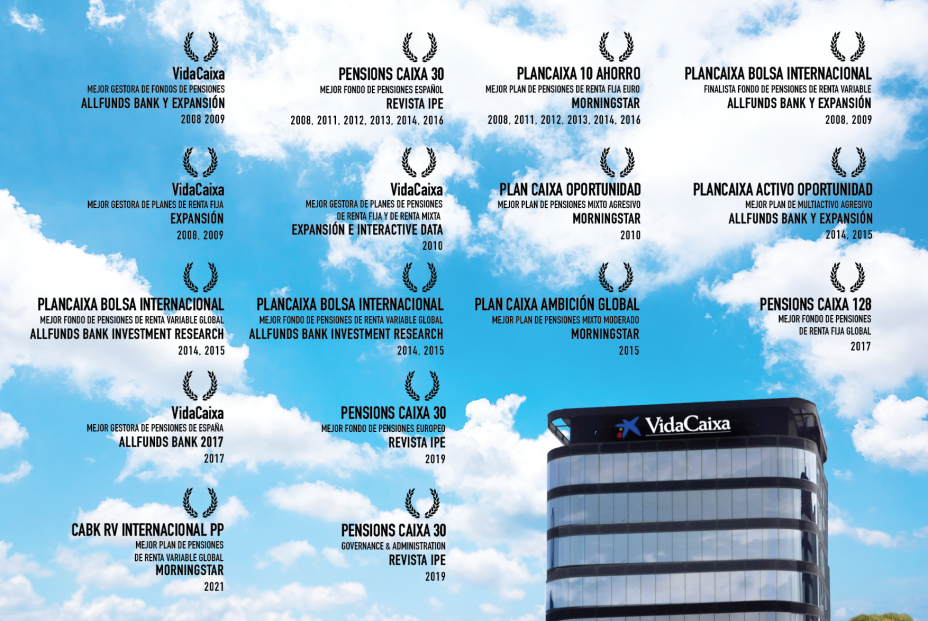 Premios planes VidaCaixa Premios planes VidaCaixa