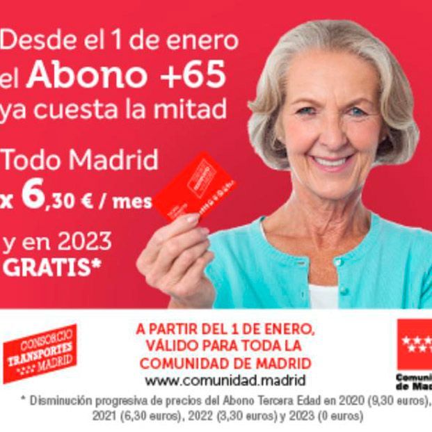 Tarjetas de descuento para mayores y pensionistas, por Comunidades Autónomas Tarjetas de descuento para mayores y pensionistas, por Comunidades Autónomas
