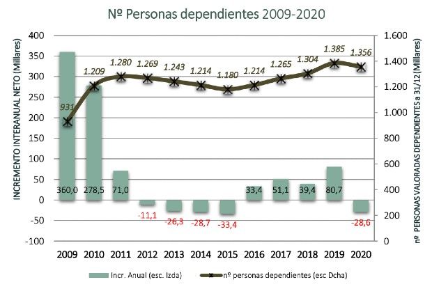 Captura de pantalla 2021 03 24 a las 10.59.02 Captura de pantalla 2021 03 24 a las 10.59.02