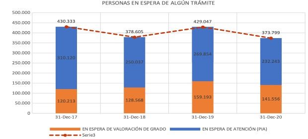 Captura de pantalla 2021 03 24 a las 10.59.37 Captura de pantalla 2021 03 24 a las 10.59.37