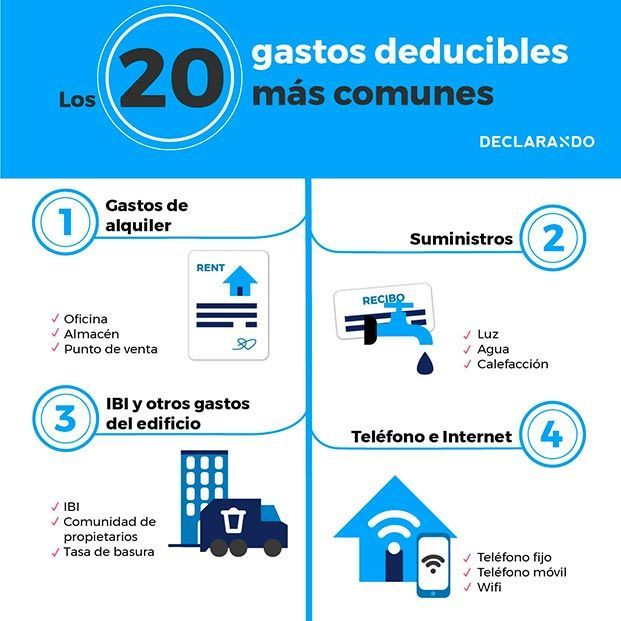 Como ser autónomo y no morir en el IRPF: principales gastos deducibles y qué hacer con las ayudas Como ser autónomo y no morir en el IRPF: principales gastos deducibles y qué hacer con las ayudas