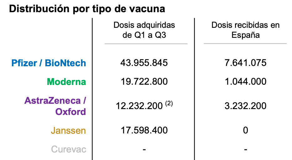 Captura de pantalla 2021 04 08 a las 11.18.30 Captura de pantalla 2021 04 08 a las 11.18.30