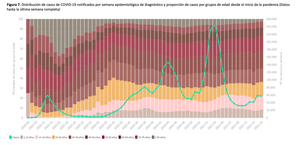 Captura de pantalla 2021 04 26 a las 11.38.49 Captura de pantalla 2021 04 26 a las 11.38.49