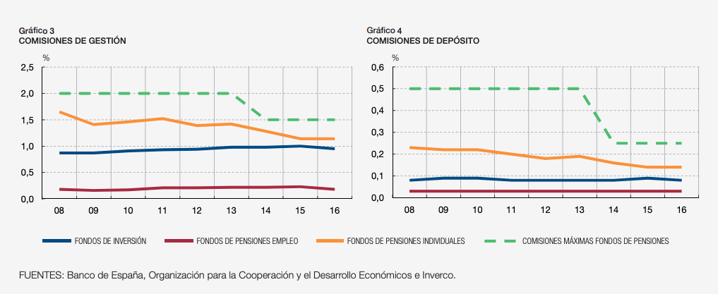 Captura de pantalla 2019 04 15 a las 16.49.14 Captura de pantalla 2019 04 15 a las 16.49.14