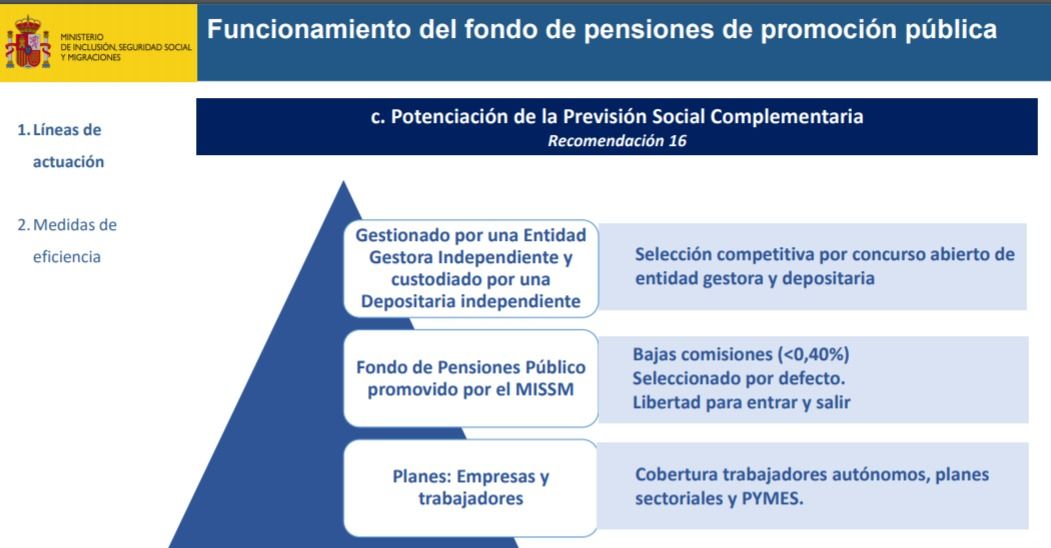 macrofondo1 macrofondo1