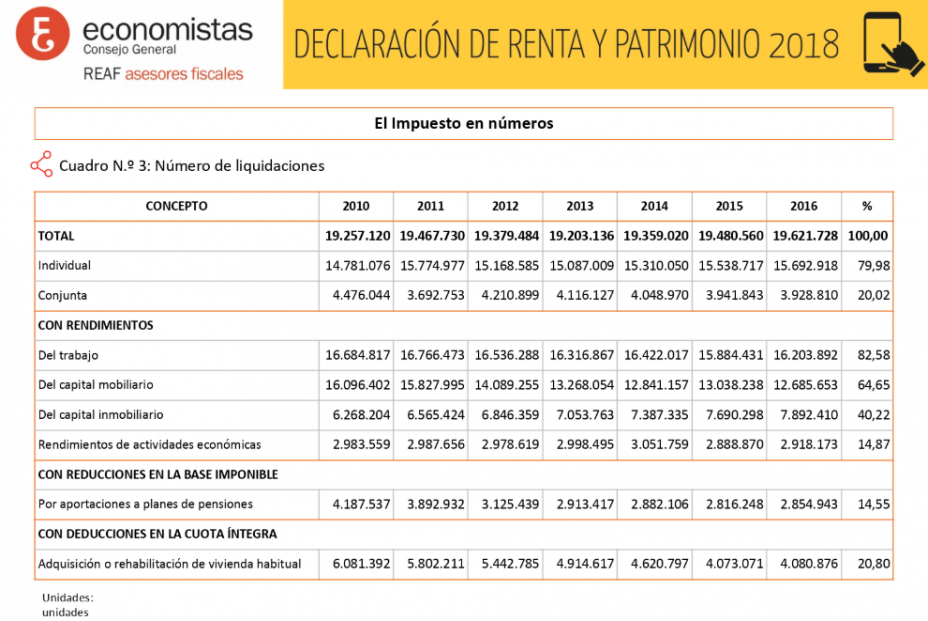 Captura de pantalla 2019 04 16 a las 12.08.09 Captura de pantalla 2019 04 16 a las 12.08.09