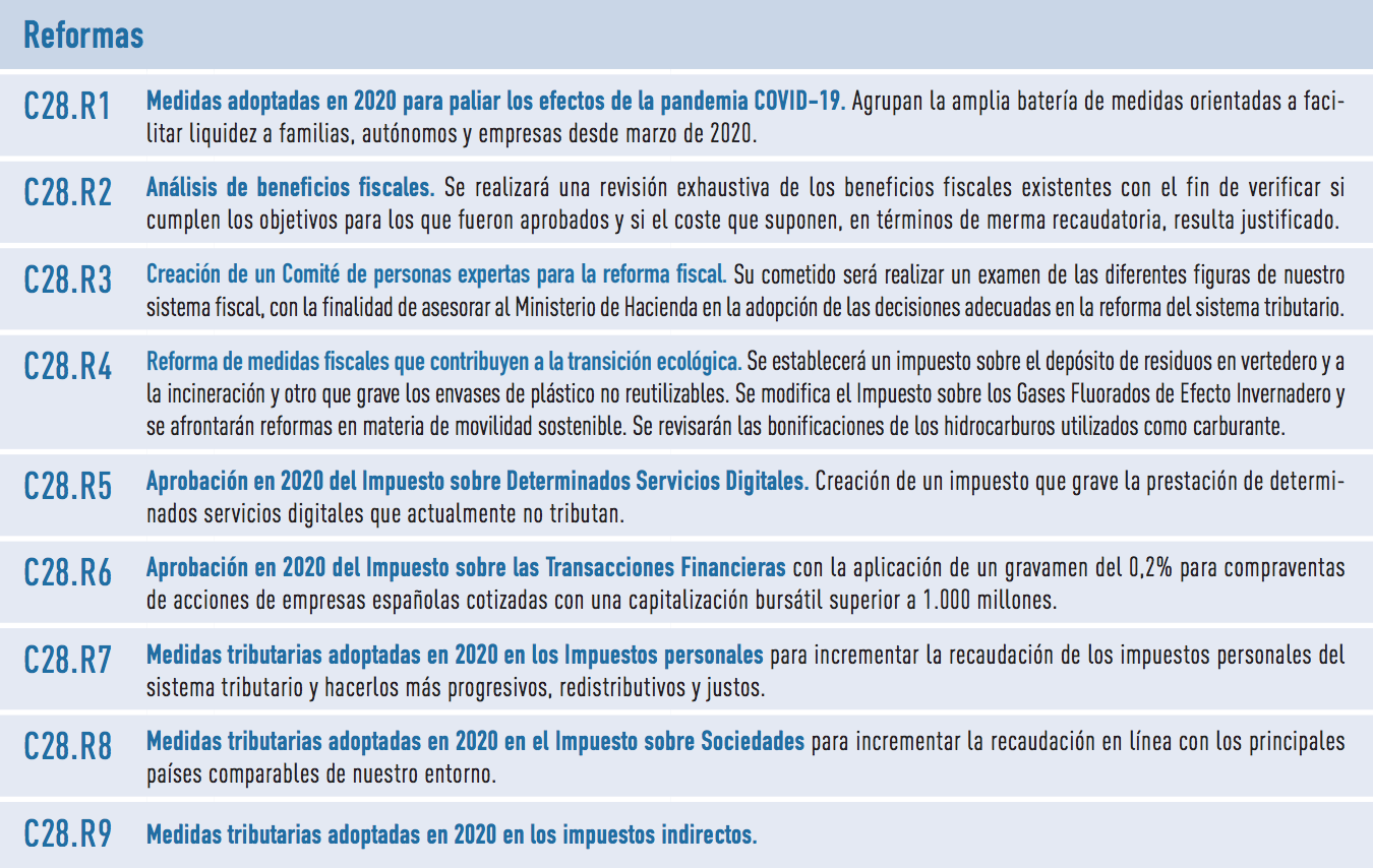 PLAN RECUPERACIÓN PLAN RECUPERACIÓN