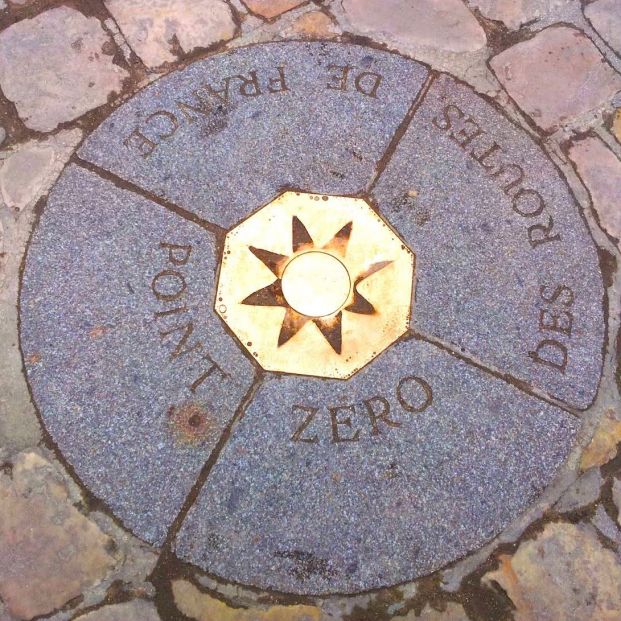 Punto cero Punto cero