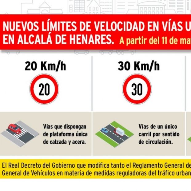 Este martes entra en vigor la limitación a 20 y 30 km/h en todas las vías urbanas. Foto: Europa Press Este martes entra en vigor la limitación a 20 y 30 km/h en todas las vías urbanas. Foto: Europa Press