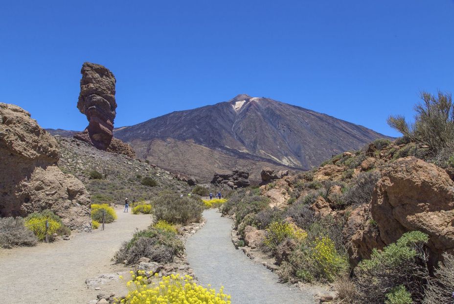 bigstock The Teide Volcano In Tenerife366441997 bigstock The Teide Volcano In Tenerife366441997