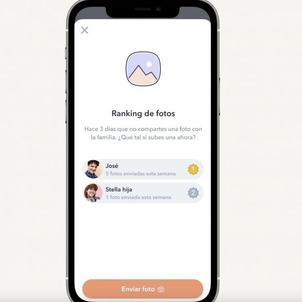 Ejemplo del ranking de fotos familiar (Foto: web Durcal) Ejemplo del ranking de fotos familiar (Foto: web Durcal)