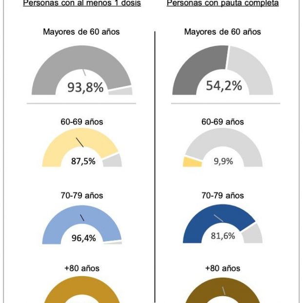 Captura de pantalla 2021 05 24 a las 19.37.50 Captura de pantalla 2021 05 24 a las 19.37.50