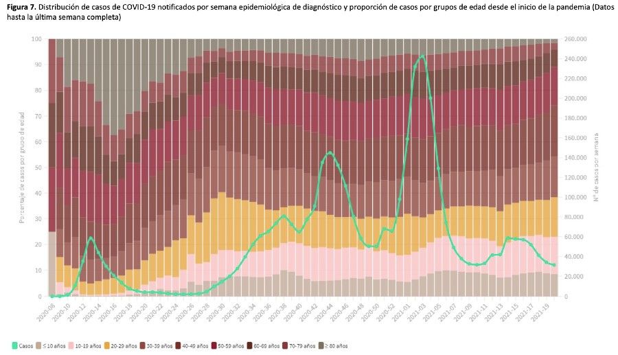 curva viernes curva viernes
