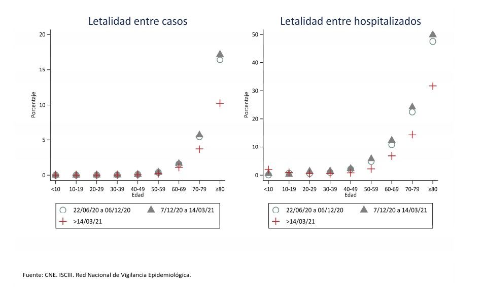 Captura de pantalla 2021 06 08 a las 10.33.27 Captura de pantalla 2021 06 08 a las 10.33.27