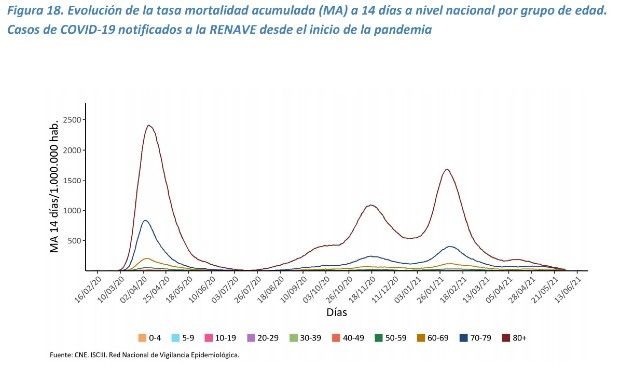 Captura de pantalla 2021 06 08 a las 11.02.52 Captura de pantalla 2021 06 08 a las 11.02.52