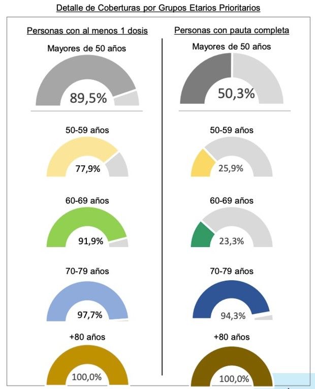 Captura de pantalla 2021 06 08 a las 18.59.09 Captura de pantalla 2021 06 08 a las 18.59.09
