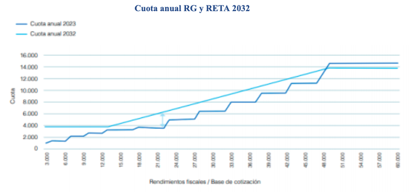 Captura de pantalla 2021 07 16 a las 11.57.04 Captura de pantalla 2021 07 16 a las 11.57.04