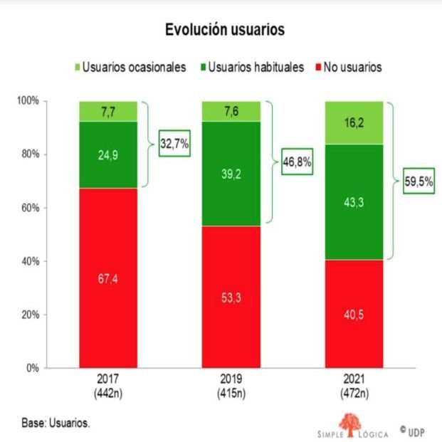 Captura de pantalla 2021 07 16 a las 13.26.13 Captura de pantalla 2021 07 16 a las 13.26.13