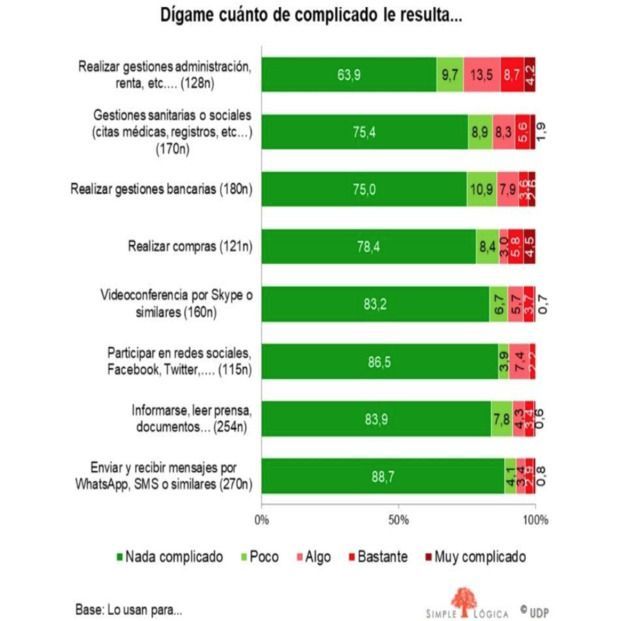 Captura de pantalla 2021 07 16 a las 13.26.17 Captura de pantalla 2021 07 16 a las 13.26.17