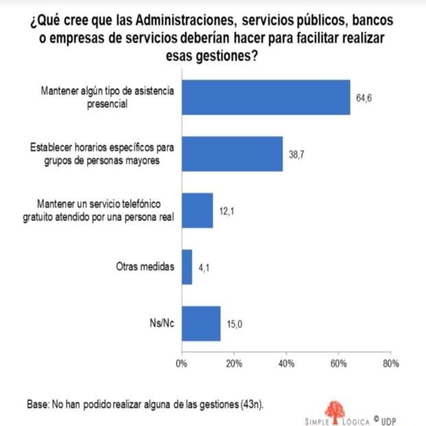 Captura de pantalla 2021 07 16 a las 13.26.21 Captura de pantalla 2021 07 16 a las 13.26.21