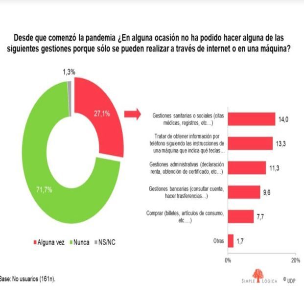 Captura de pantalla 2021 07 16 a las 13.26.27 Captura de pantalla 2021 07 16 a las 13.26.27