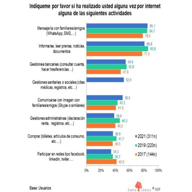 Captura de pantalla 2021 07 16 a las 13.26.31 Captura de pantalla 2021 07 16 a las 13.26.31
