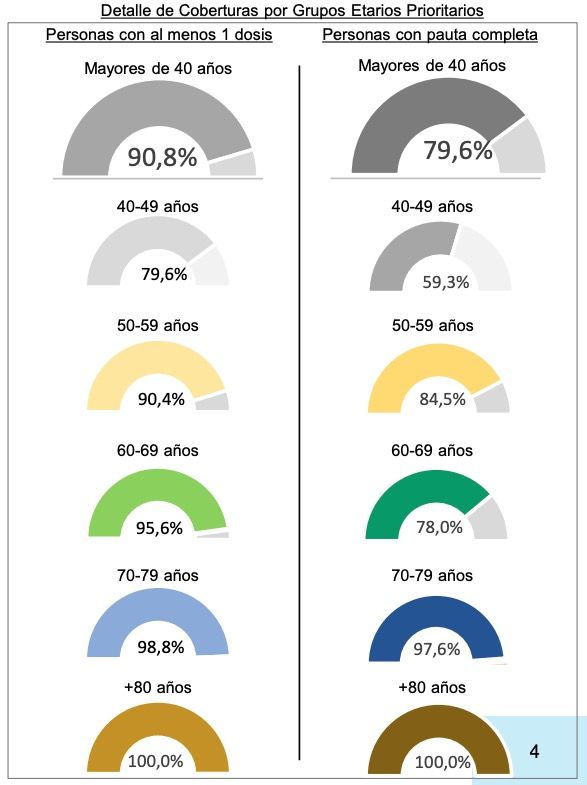 Captura de pantalla 2021 07 19 a las 10.59.41 Captura de pantalla 2021 07 19 a las 10.59.41