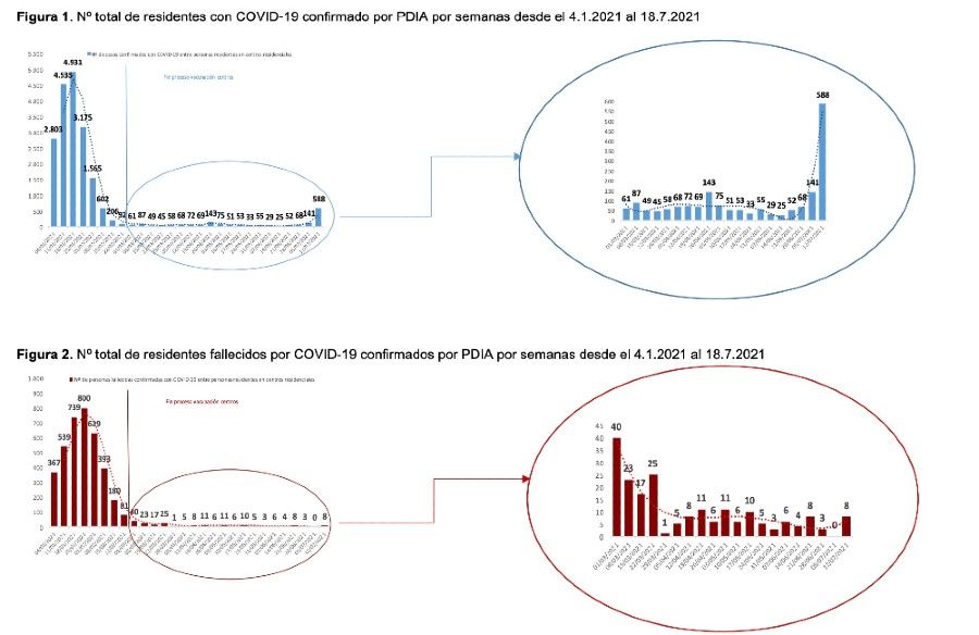 Captura de pantalla 2021 07 27 a las 12.35.11 (1)