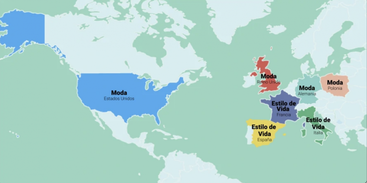Categoría de compras más popular para los buscadores del ahorro inteligente (Fuente-BravoDescuento)