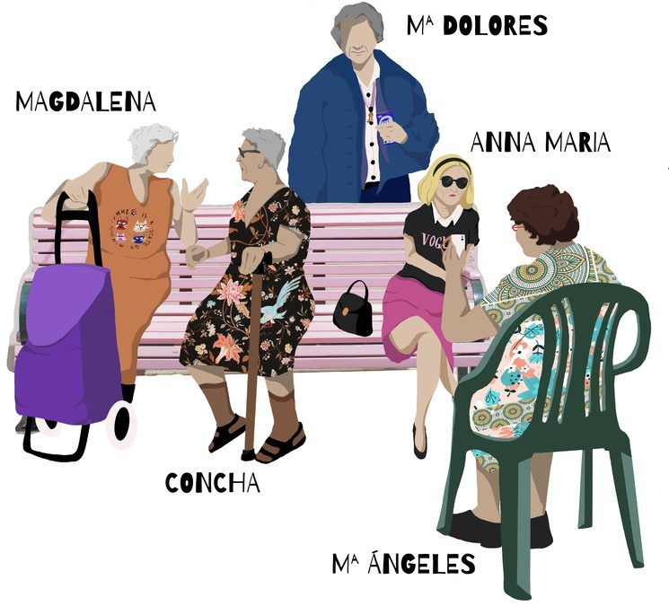 Personajes Personajes