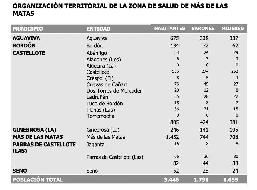 Captura de pantalla 2021 08 19 a las 11.38.27 Captura de pantalla 2021 08 19 a las 11.38.27