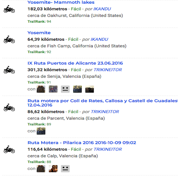 Imagen de Wikiloc (Producción Propia) Imagen de Wikiloc (Producción Propia)