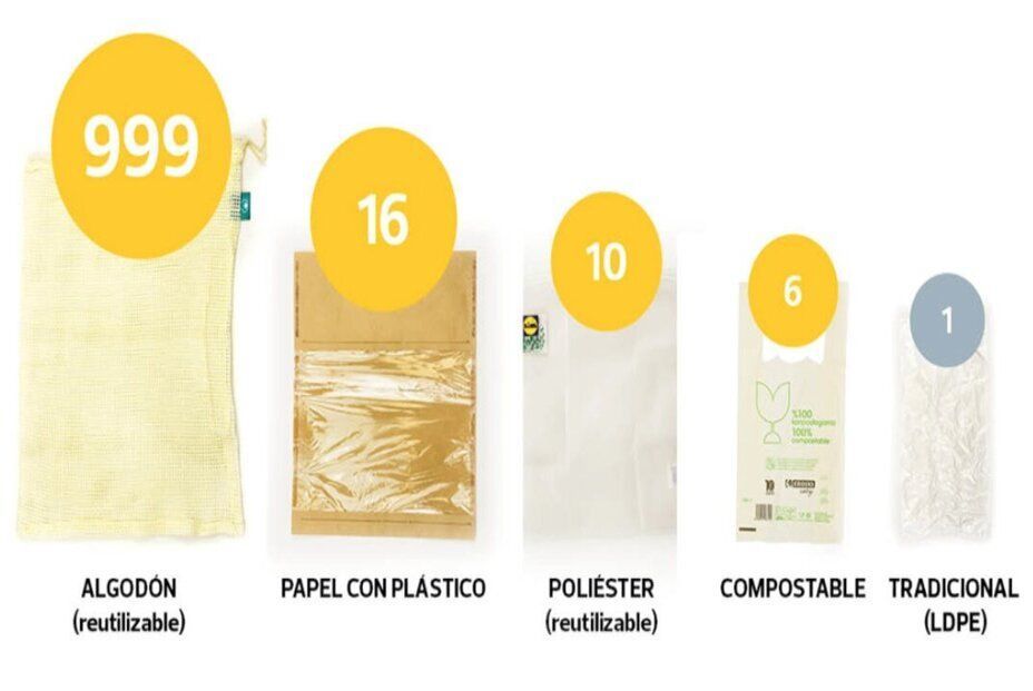 Captura de pantalla 2021 09 22 a las 13.12.34 (1) Captura de pantalla 2021 09 22 a las 13.12.34 (1)