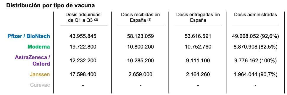 Captura de pantalla 2021 10 06 a las 15.20.53 Captura de pantalla 2021 10 06 a las 15.20.53