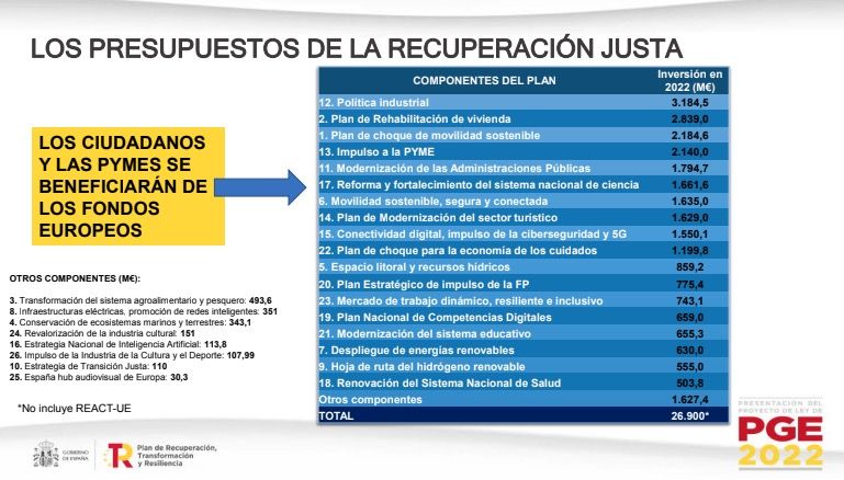 Captura de pantalla 2021 10 07 a las 14.20.02 Captura de pantalla 2021 10 07 a las 14.20.02