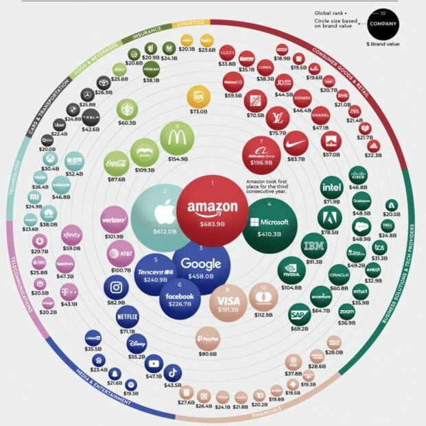 Captura de pantalla 2021 10 15 a las 15.43.07 (1) Captura de pantalla 2021 10 15 a las 15.43.07 (1)