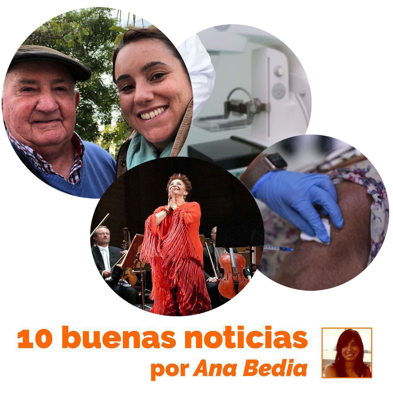 Buenas noticias del 20 de octubre: seguridad y confianza