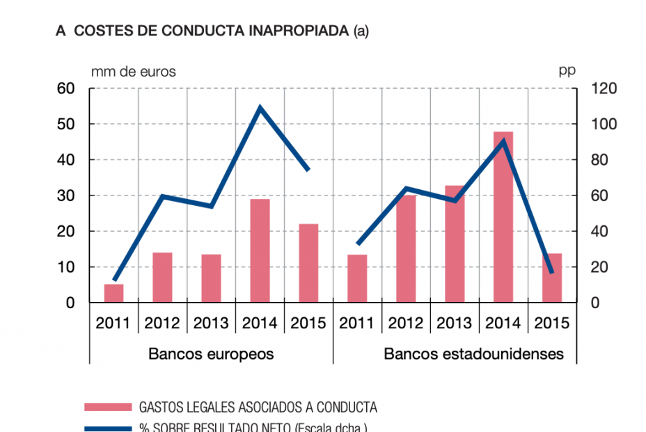 Captura de pantalla 2019 05 08 a las 12.55.16 Captura de pantalla 2019 05 08 a las 12.55.16