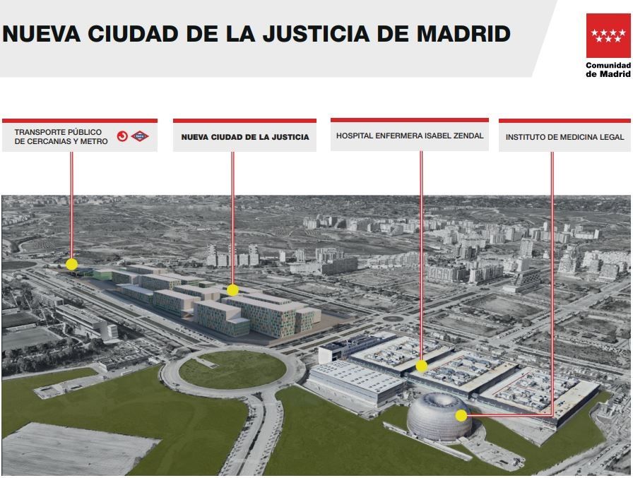 La Ciudad de la Justicia de Madrid ocupará el doble que Ifema y tendrá 18 edificios judiciales. Foto: Europa Press La Ciudad de la Justicia de Madrid ocupará el doble que Ifema y tendrá 18 edificios judiciales. Foto: Europa Press