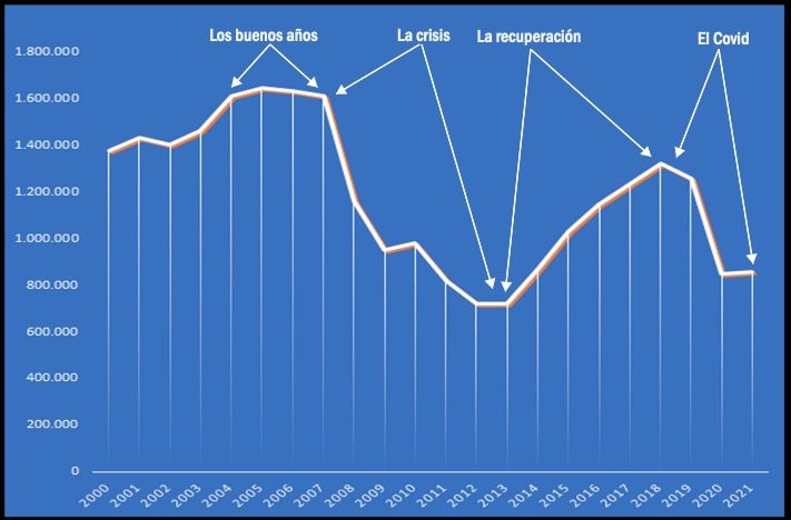 Captura de pantalla 2022 01 12 a las 10.16.14 Captura de pantalla 2022 01 12 a las 10.16.14